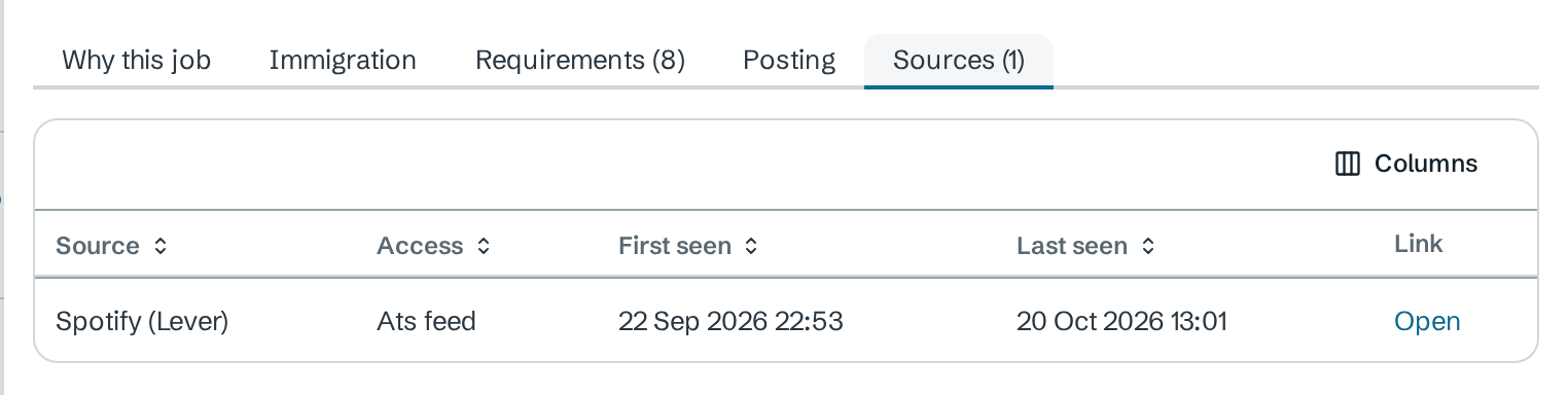 Sources tab of a job: Spotify (Lever), access Ats feed, first seen and last seen dates and times, and an Open link to the posting on the board
