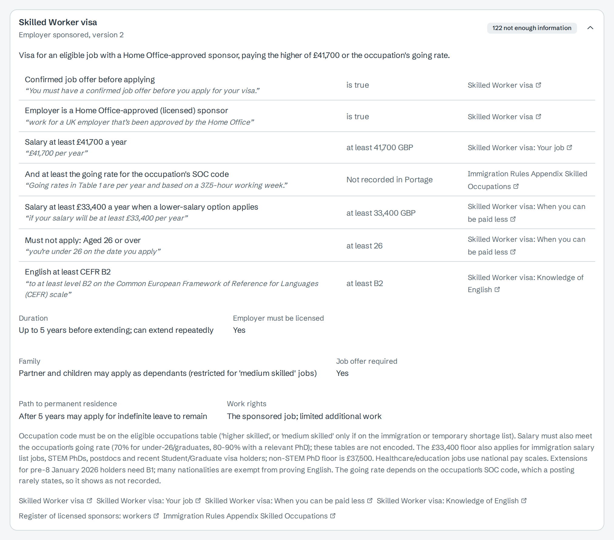Skilled Worker visa expanded on the United Kingdom page: each rule with its quoted official text, the value tested and the source link