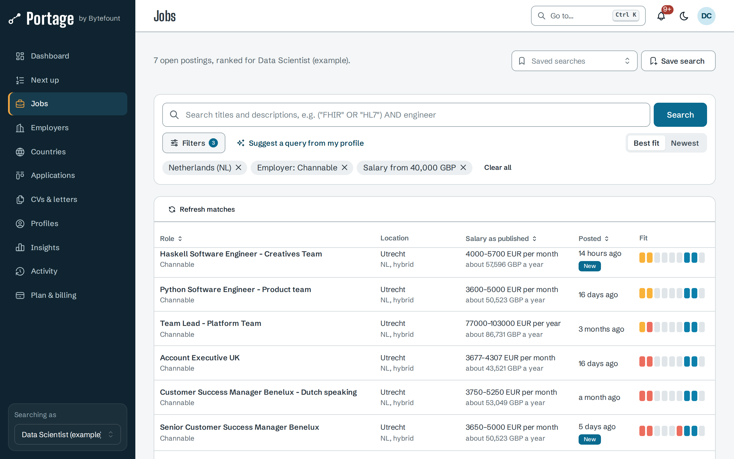 Six Channable jobs in Utrecht; the Salary as published column shows 3600–5000 EUR per month with about 50,523 GBP a year under it, and 77000–103000 EUR per year with about 86,731 GBP a year
