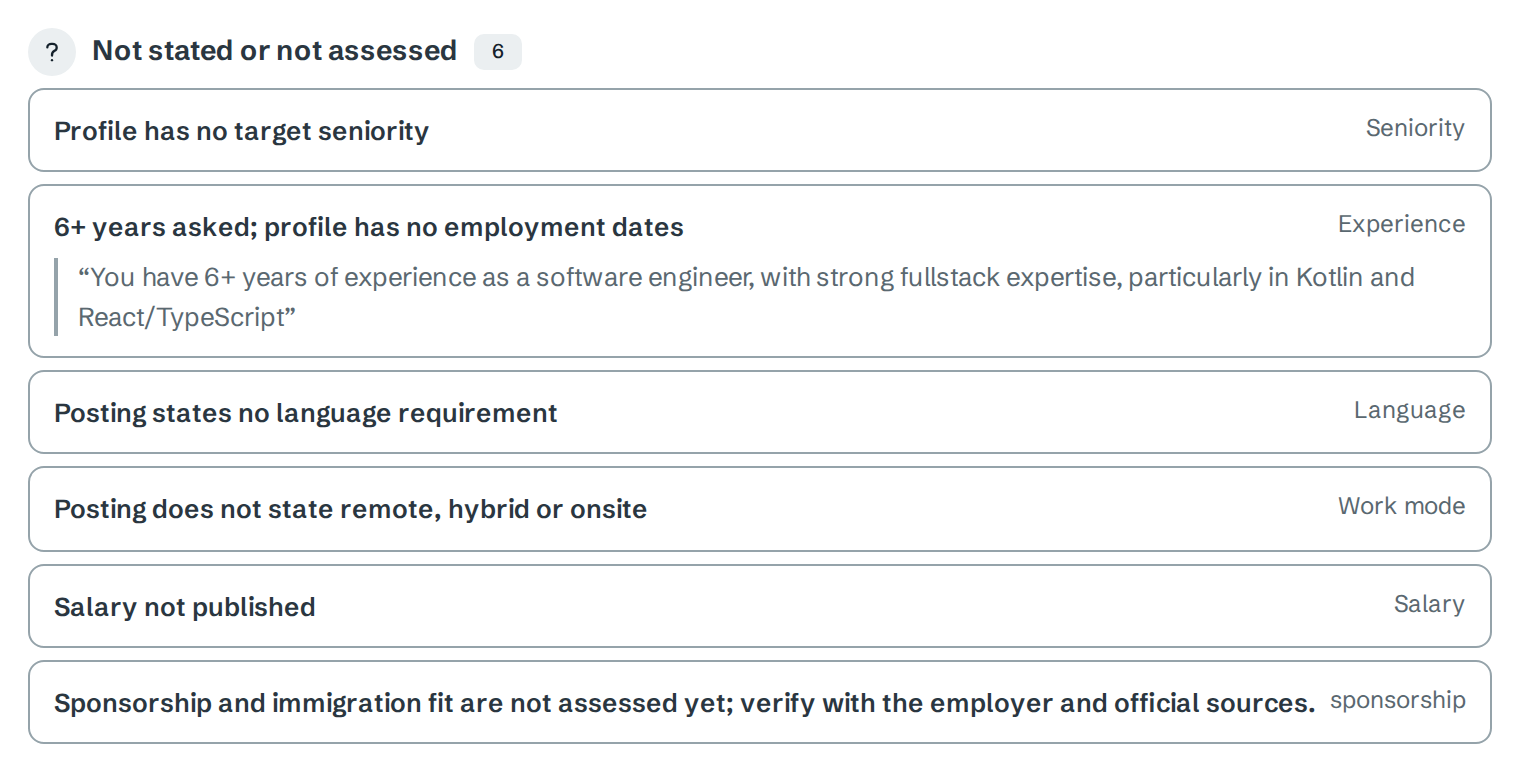 Not stated or not assessed, 6: no target seniority in the profile, 6+ years asked but no employment dates, no language requirement, no work arrangement, salary not published, and sponsorship not assessed